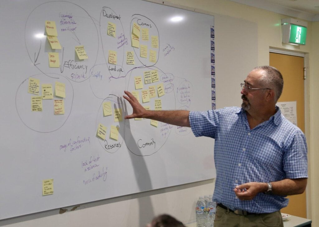 Dr Craig Ashhurst presents a strategic thinking diagram on a whiteboard during a Niche Thinking session.
